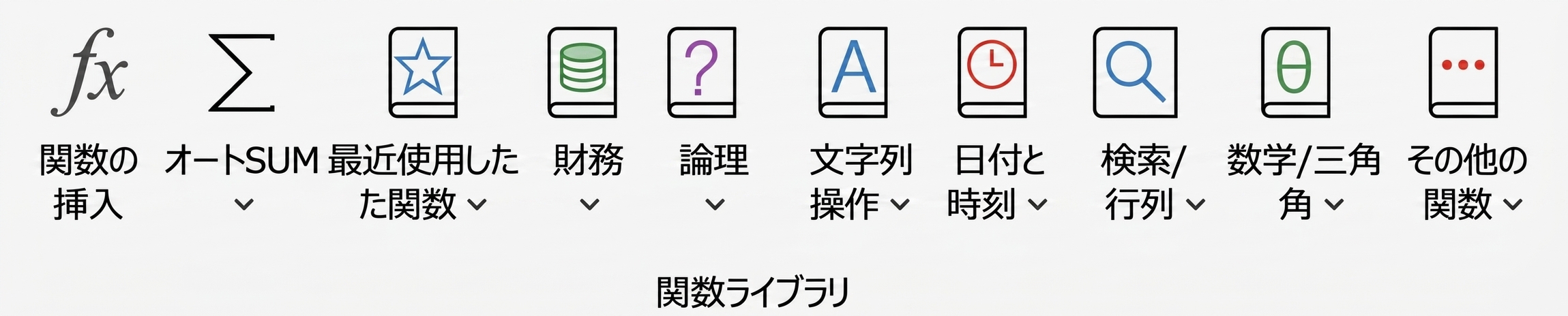 関数ライブラリ