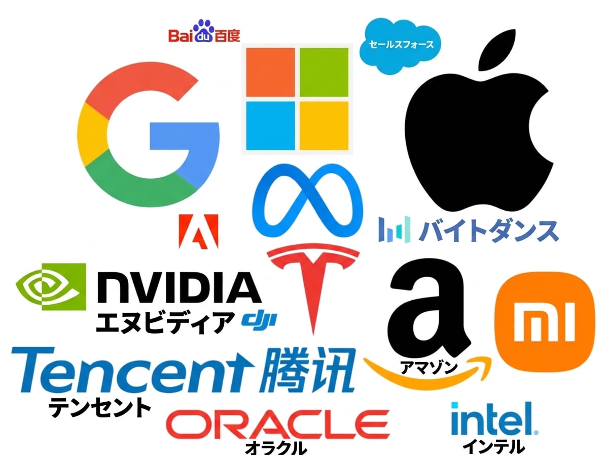 主要なテクノロジー企業のロゴ