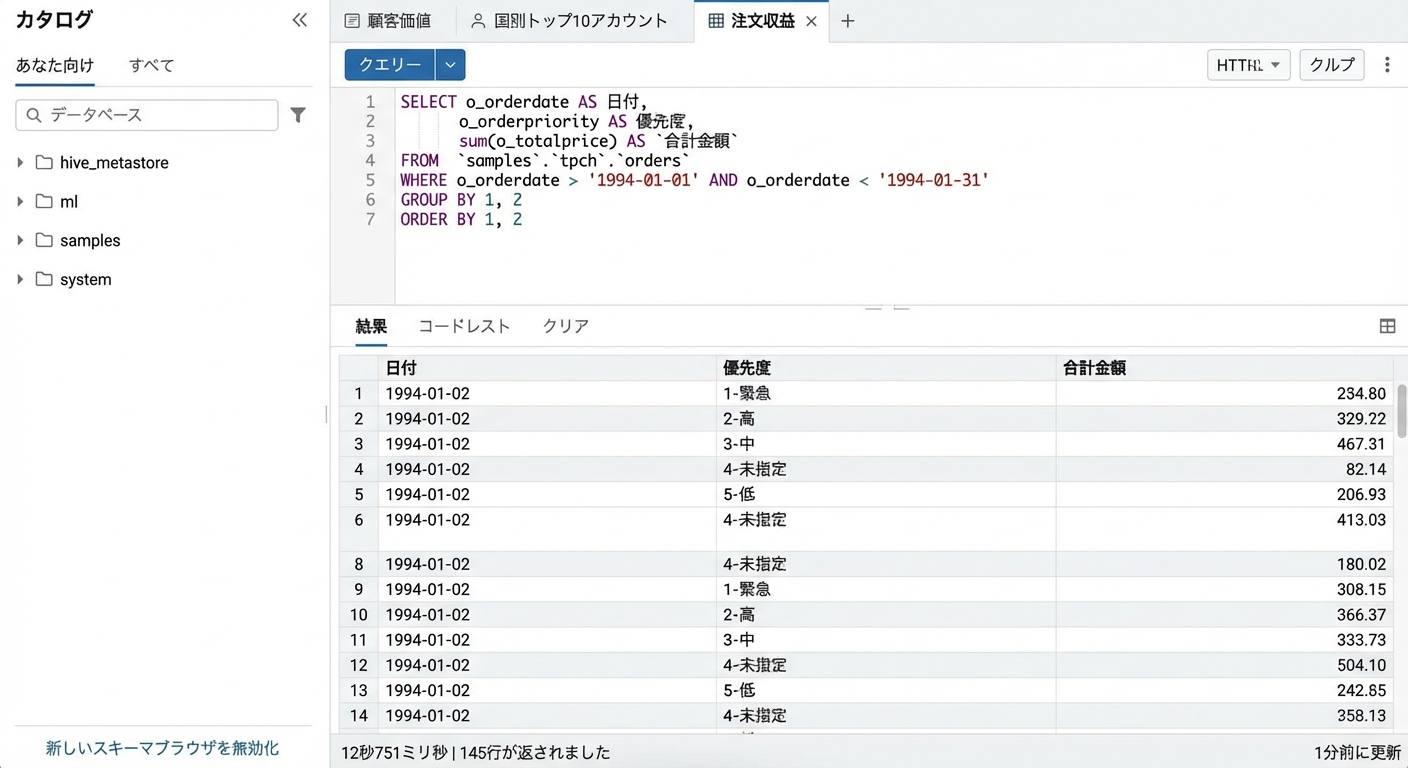 SQLエディター