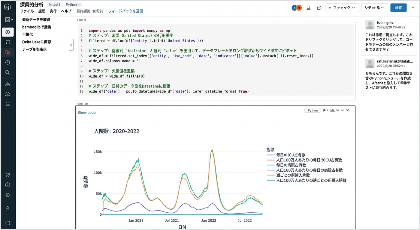 ノートブックでのEDA