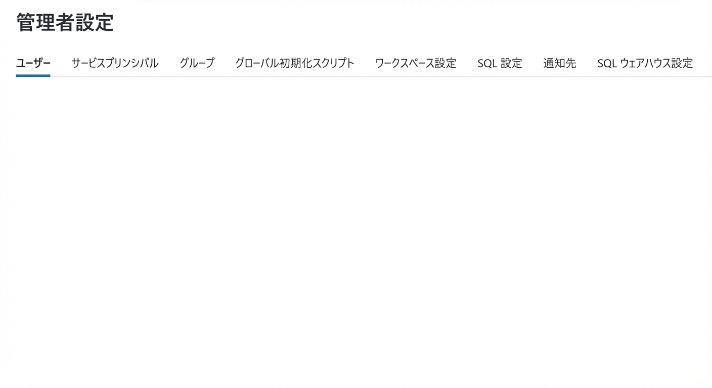 ワークスペース管理者設定