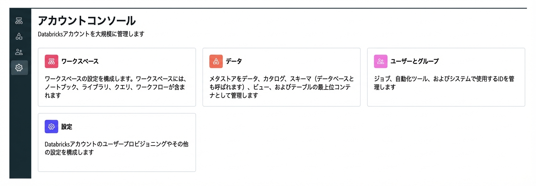 アカウントコンソールのスクリーンショット