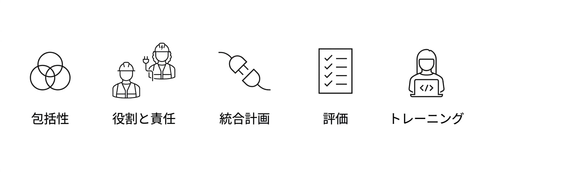 トレーニング。
