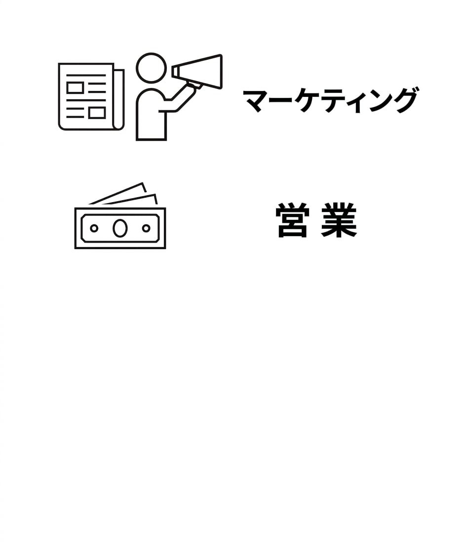 マーケティング。 セールス。