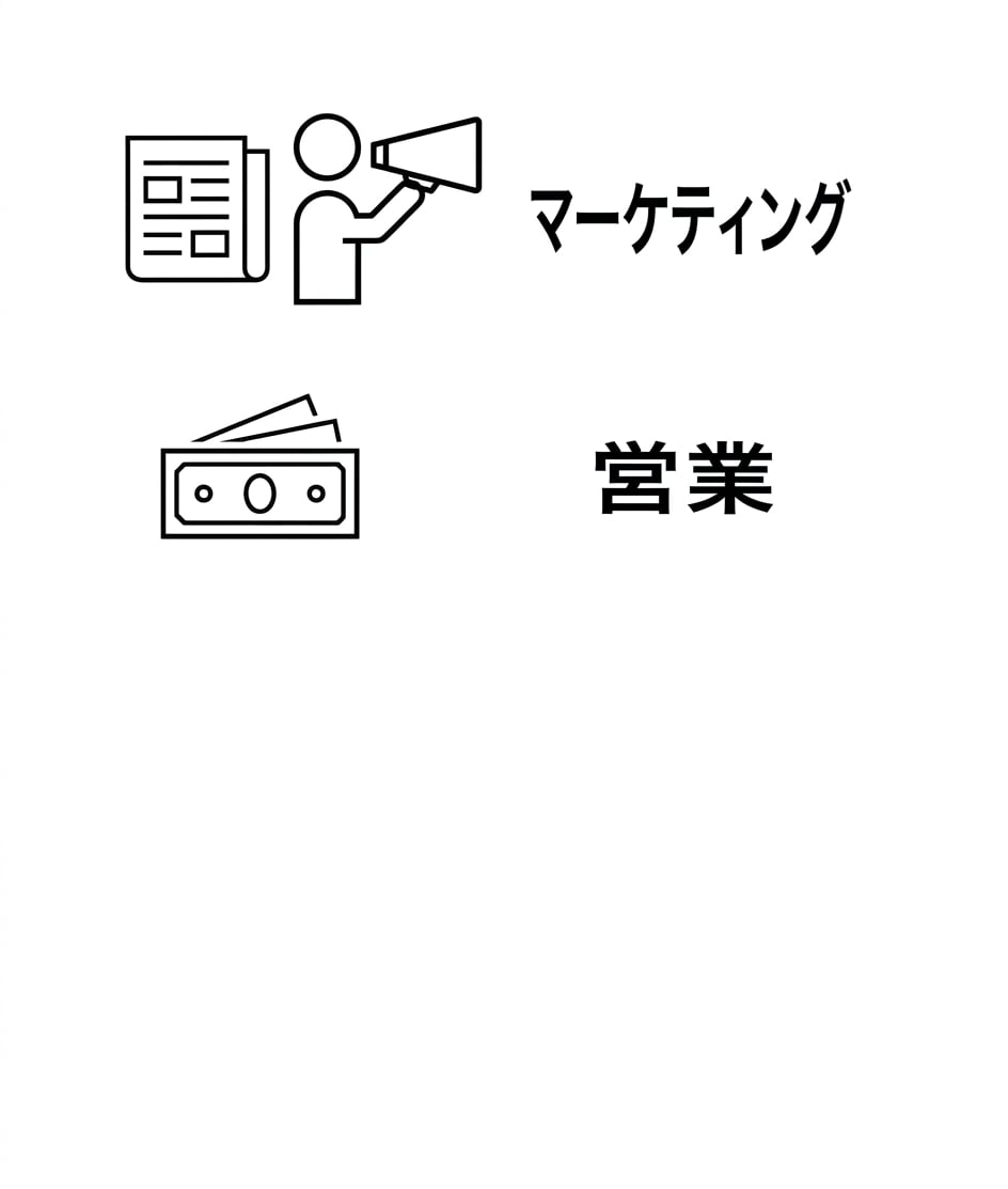 マーケティング。営業。