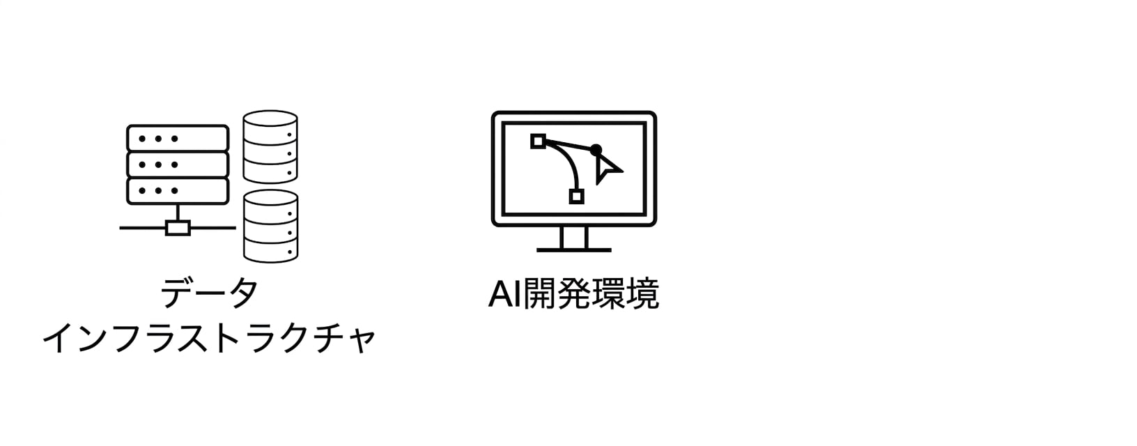 AI開発環境