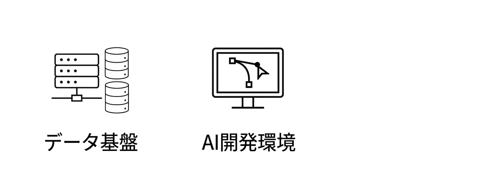AI開発環境