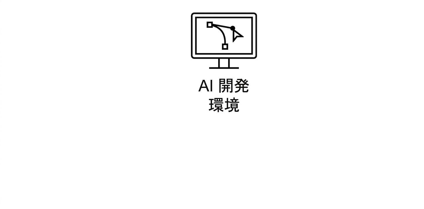 AI開発環境。