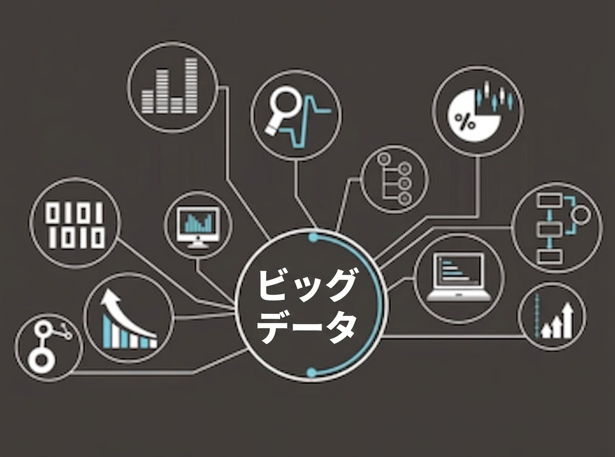 AIのためのビッグデータ。
