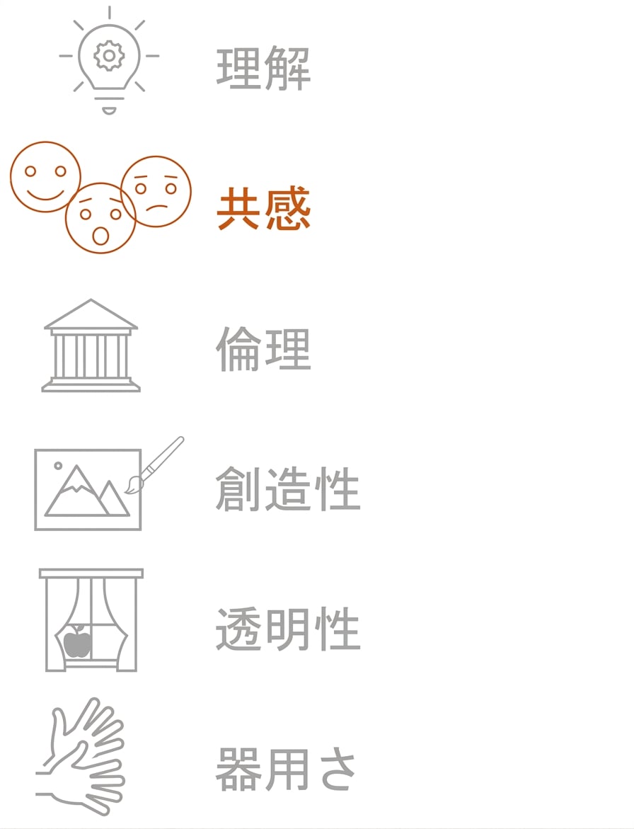 共感の強調。