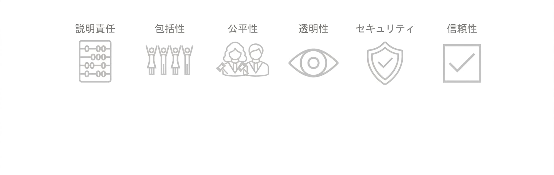 すべての原則がそろった最後の完全な画像。
