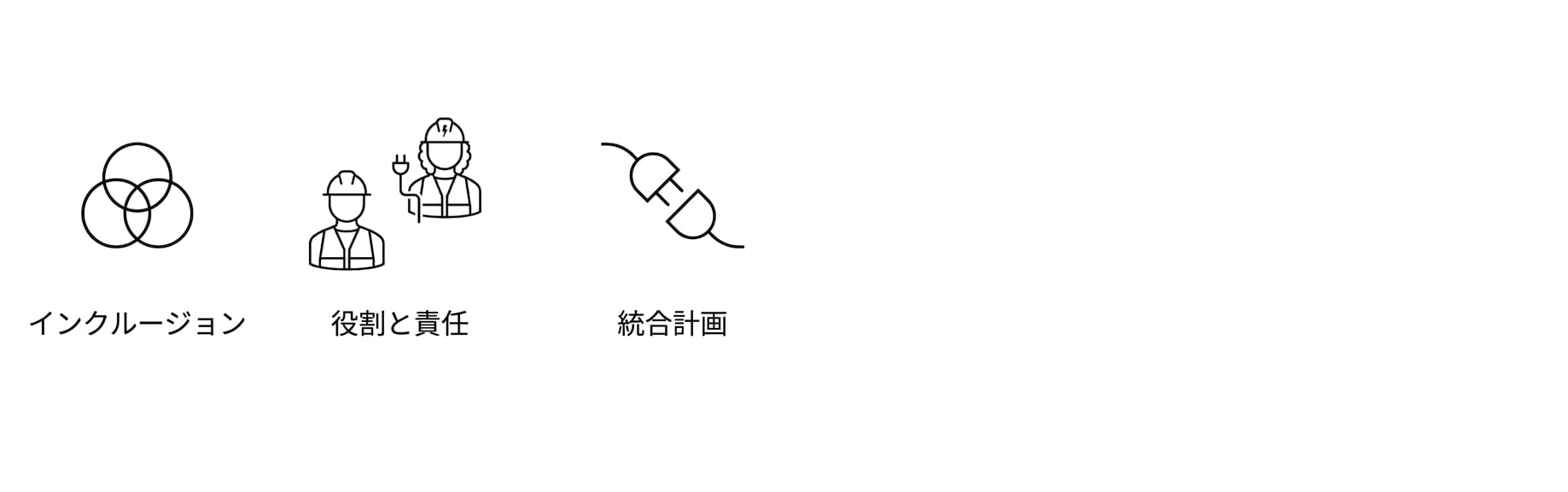 統合計画。