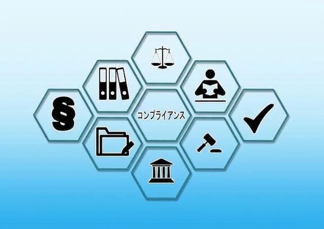 コンプライアンス、プライバシー、セキュリティ。