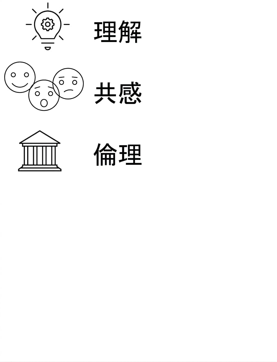 理解。 共感。 倫理。