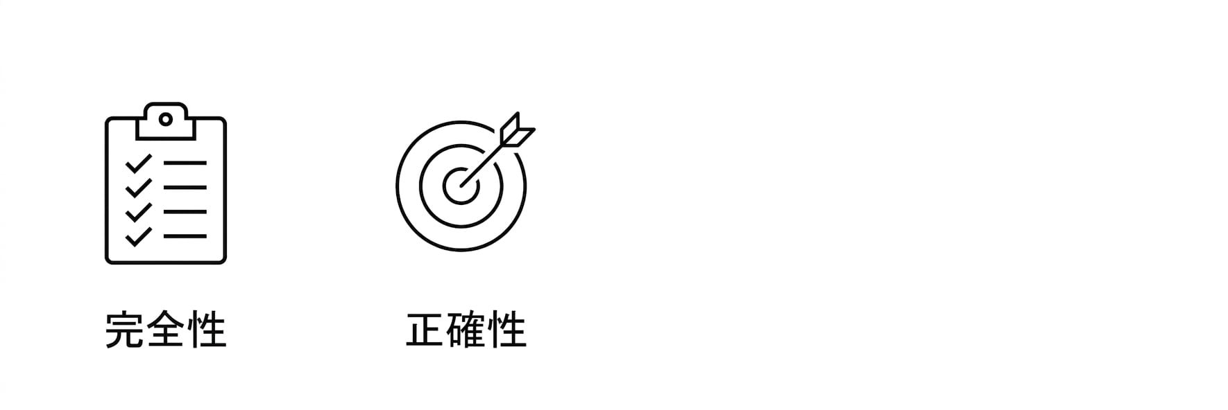 正確性。