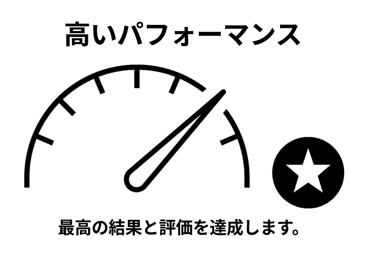 成功指標のメーター。