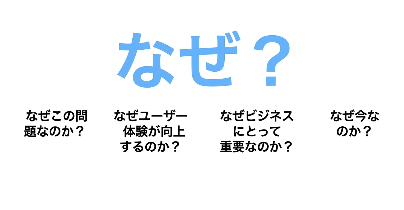 なぜ今なのか？