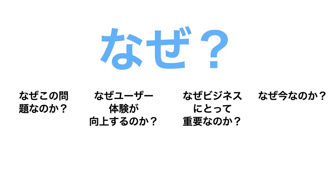 なぜ今なのか？