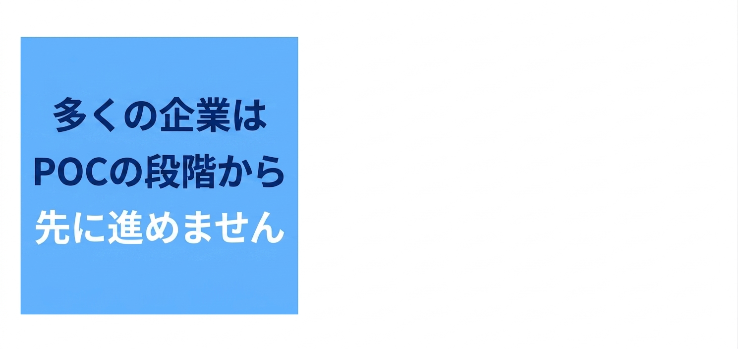 多くの企業はPOC段階を超えられない。