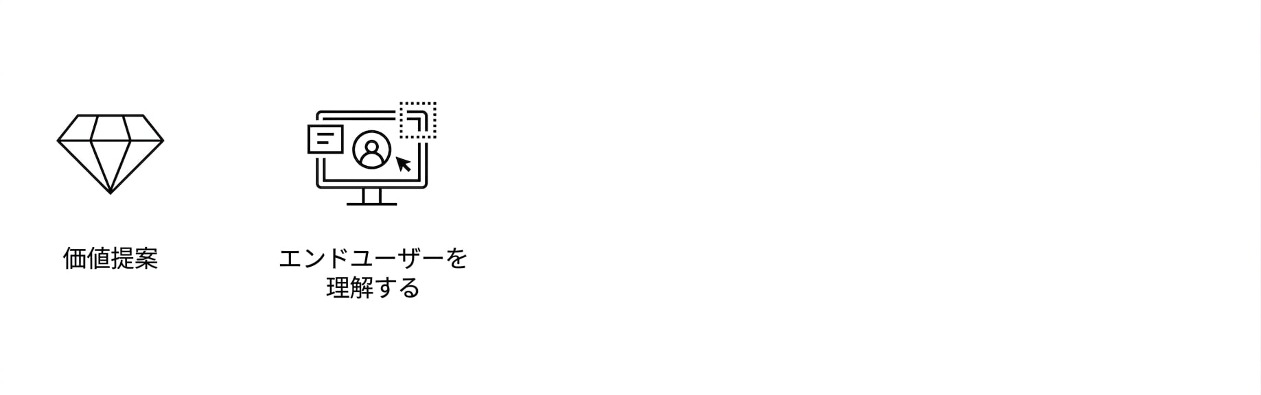 明確な目標。 エンドユーザー。