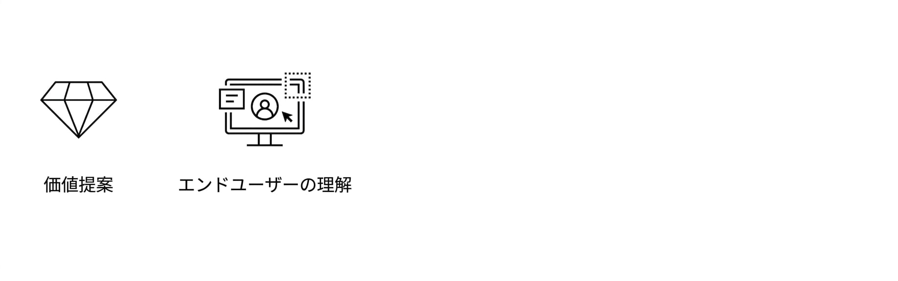 明確な目標。エンドユーザー。