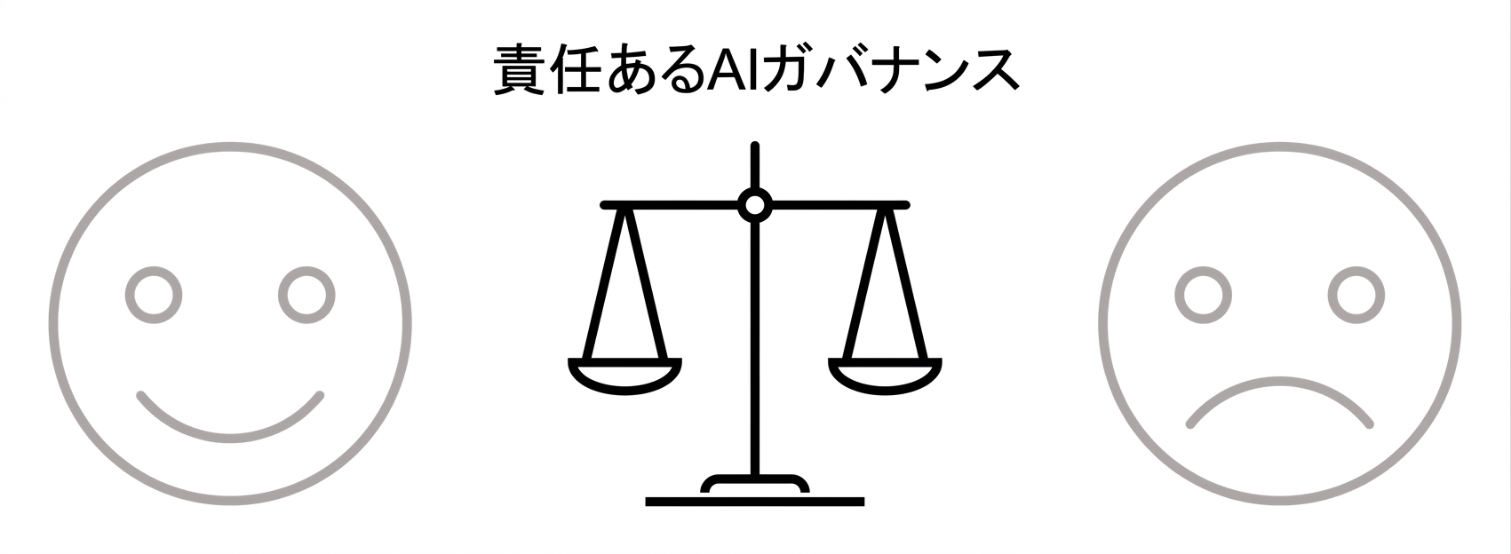 2つの顔の間に「責任あるAIガバナンス」と書かれた天秤の追加画像。