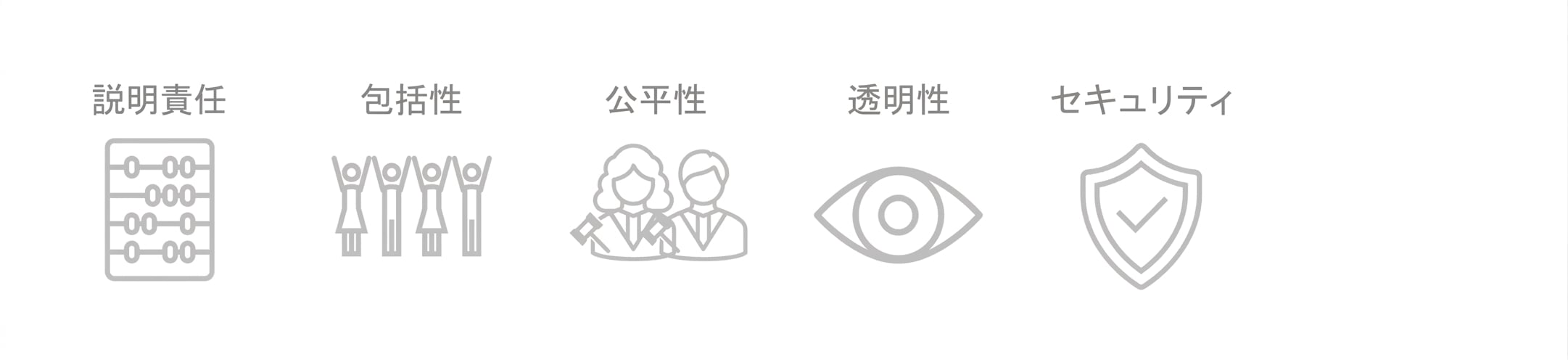 「セキュリティ」と書かれた盾。