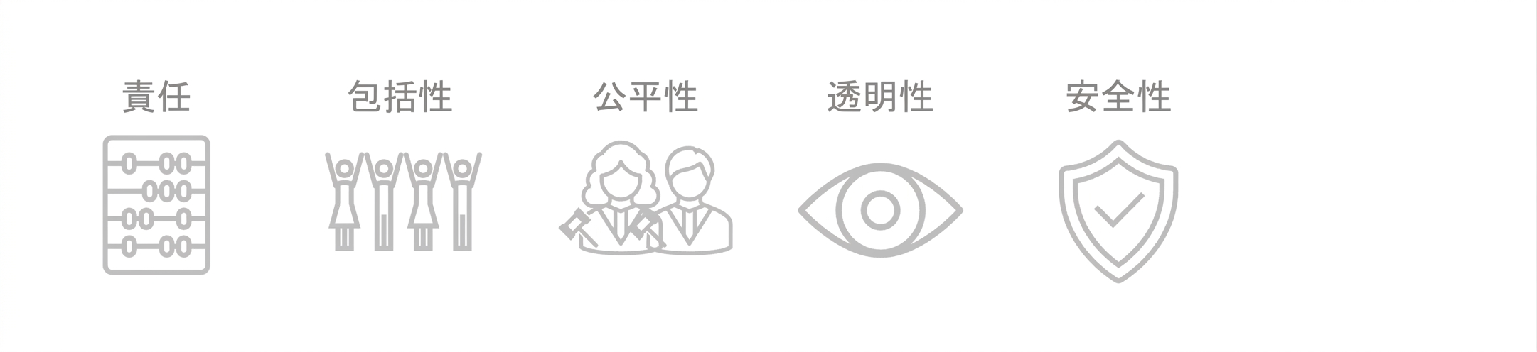 「セキュリティ」という言葉が描かれた盾のイラスト。