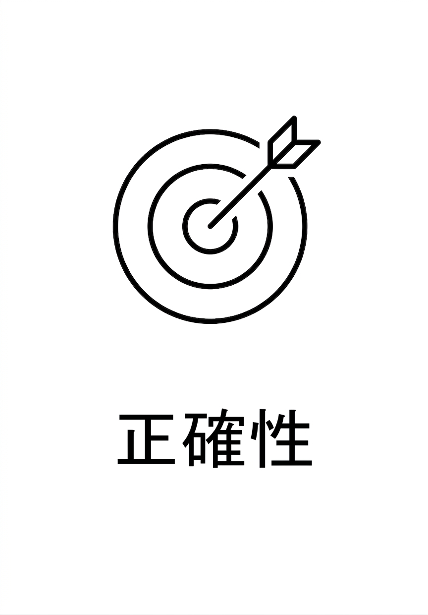 精度。