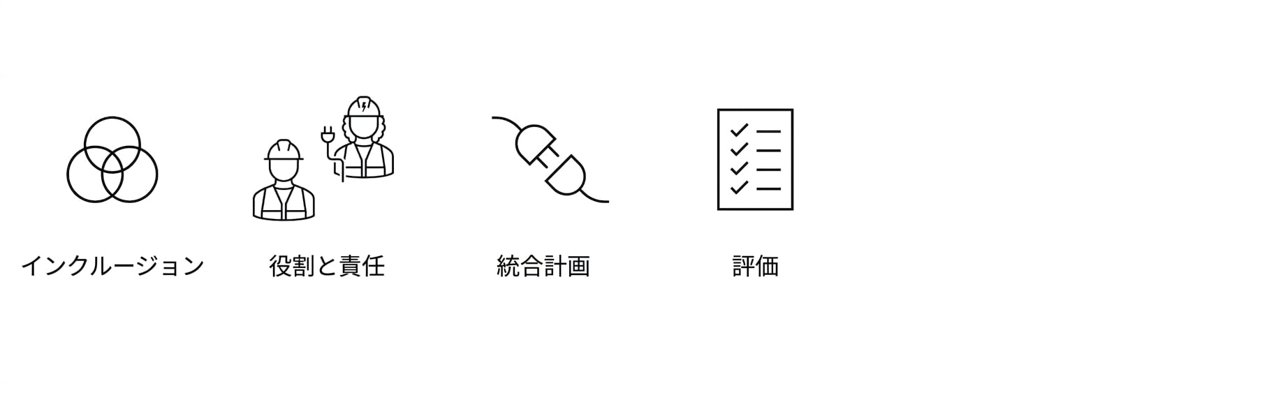 評価。