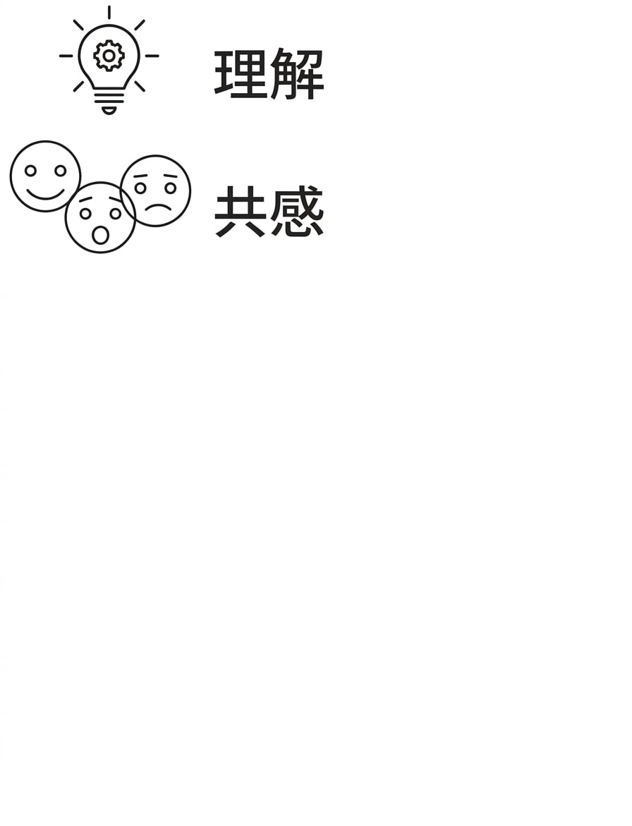 理解。共感。