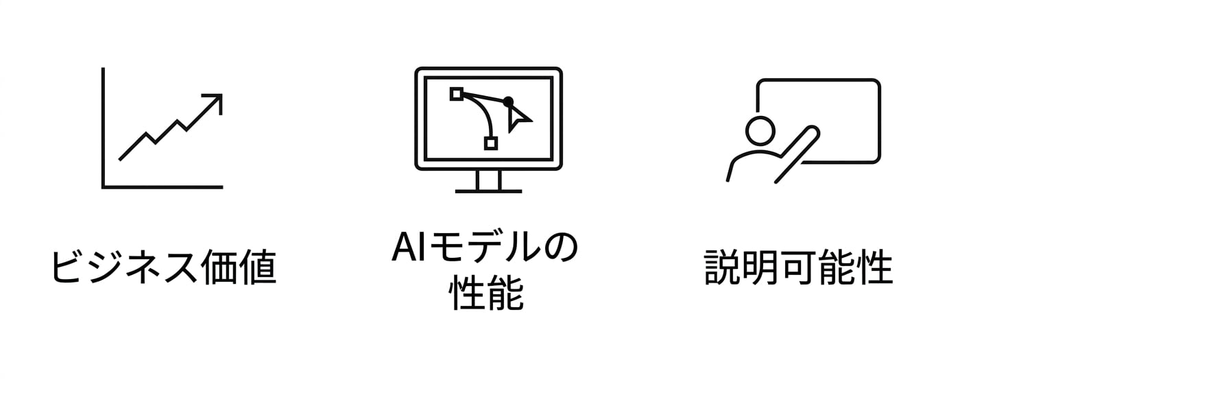 説明可能性。