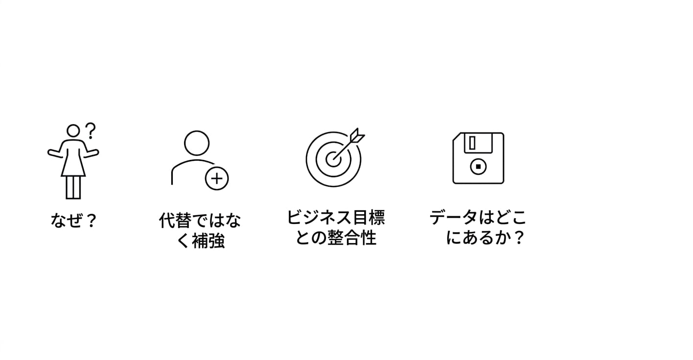 なぜ？代替ではなく補完。ビジネス目標との整合。データはどこにあるか？