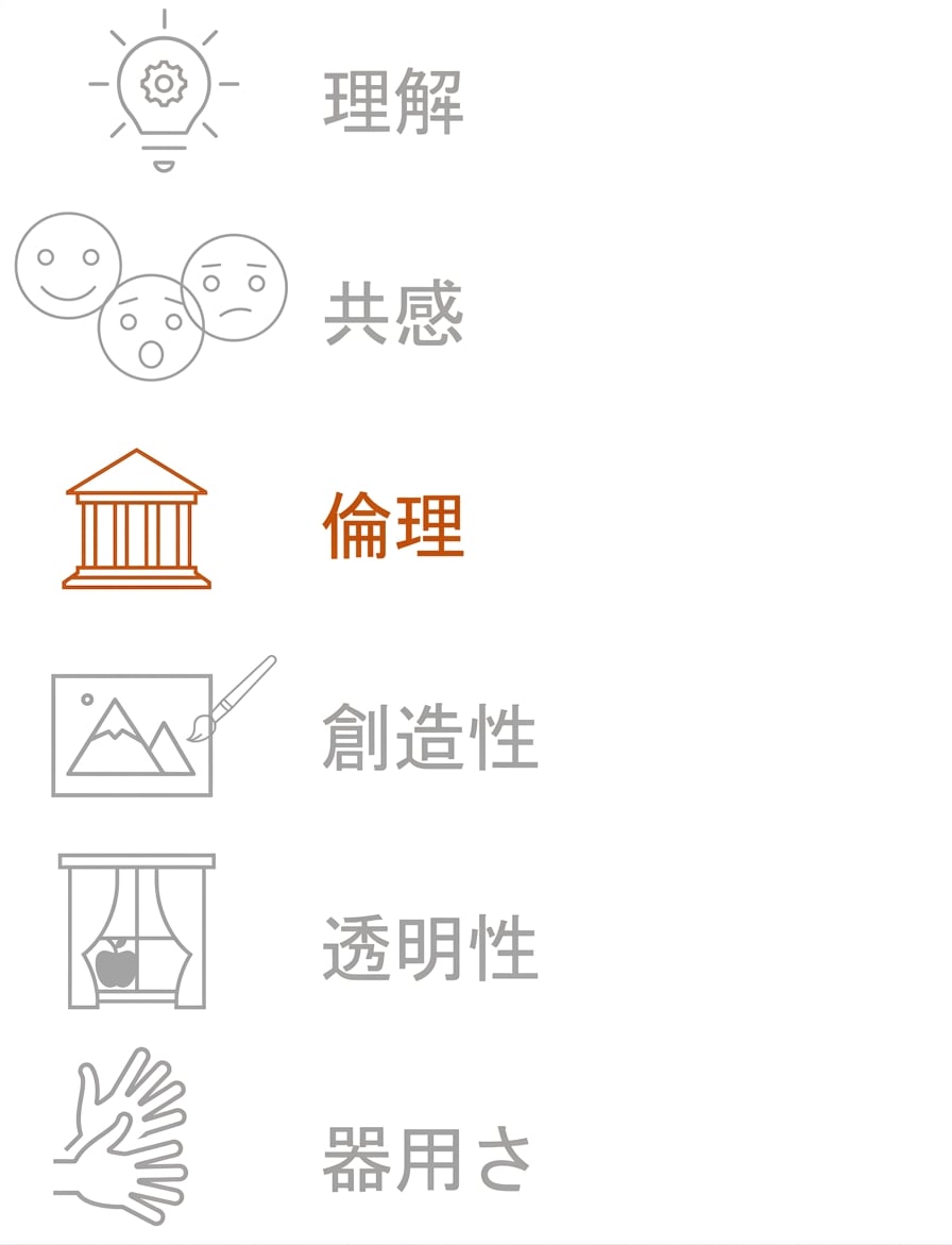 倫理を強調する。