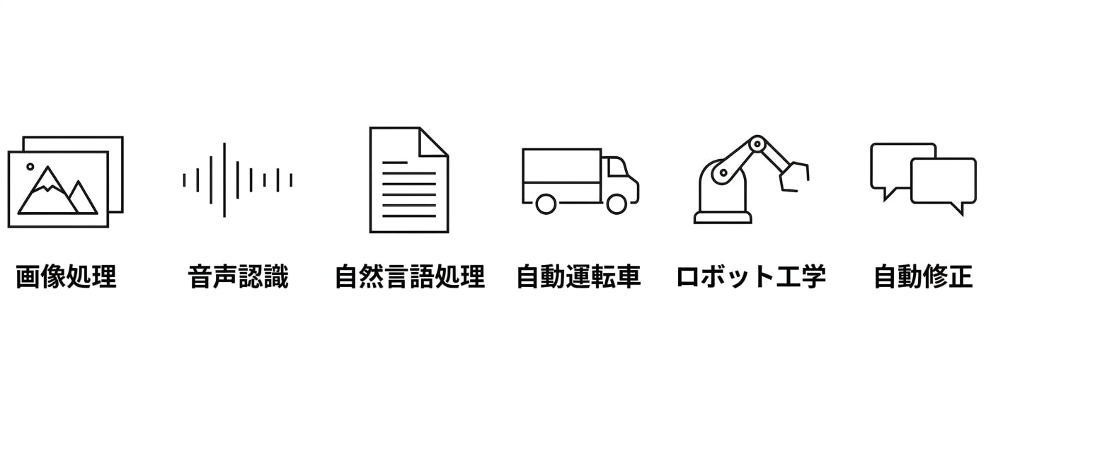 2つのテキストメッセージの吹き出し。