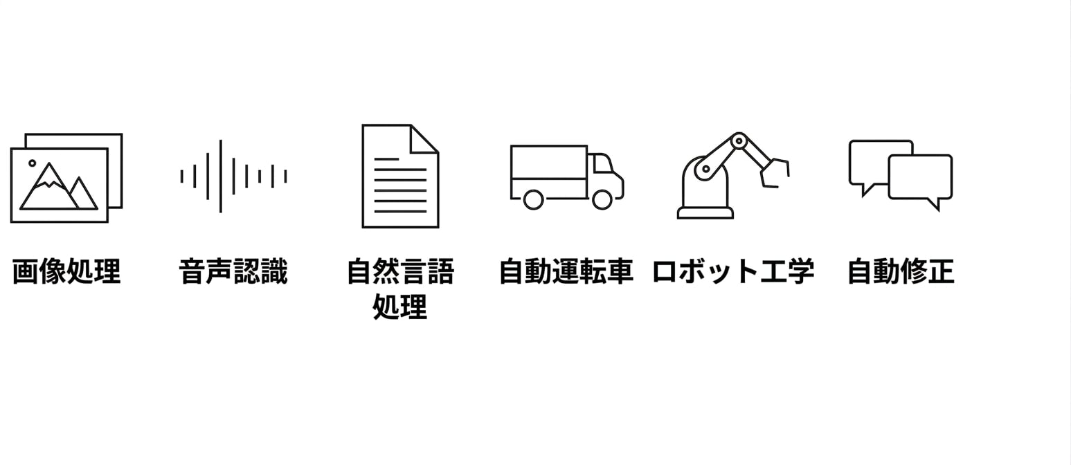2つのテキストメッセージのバブル。