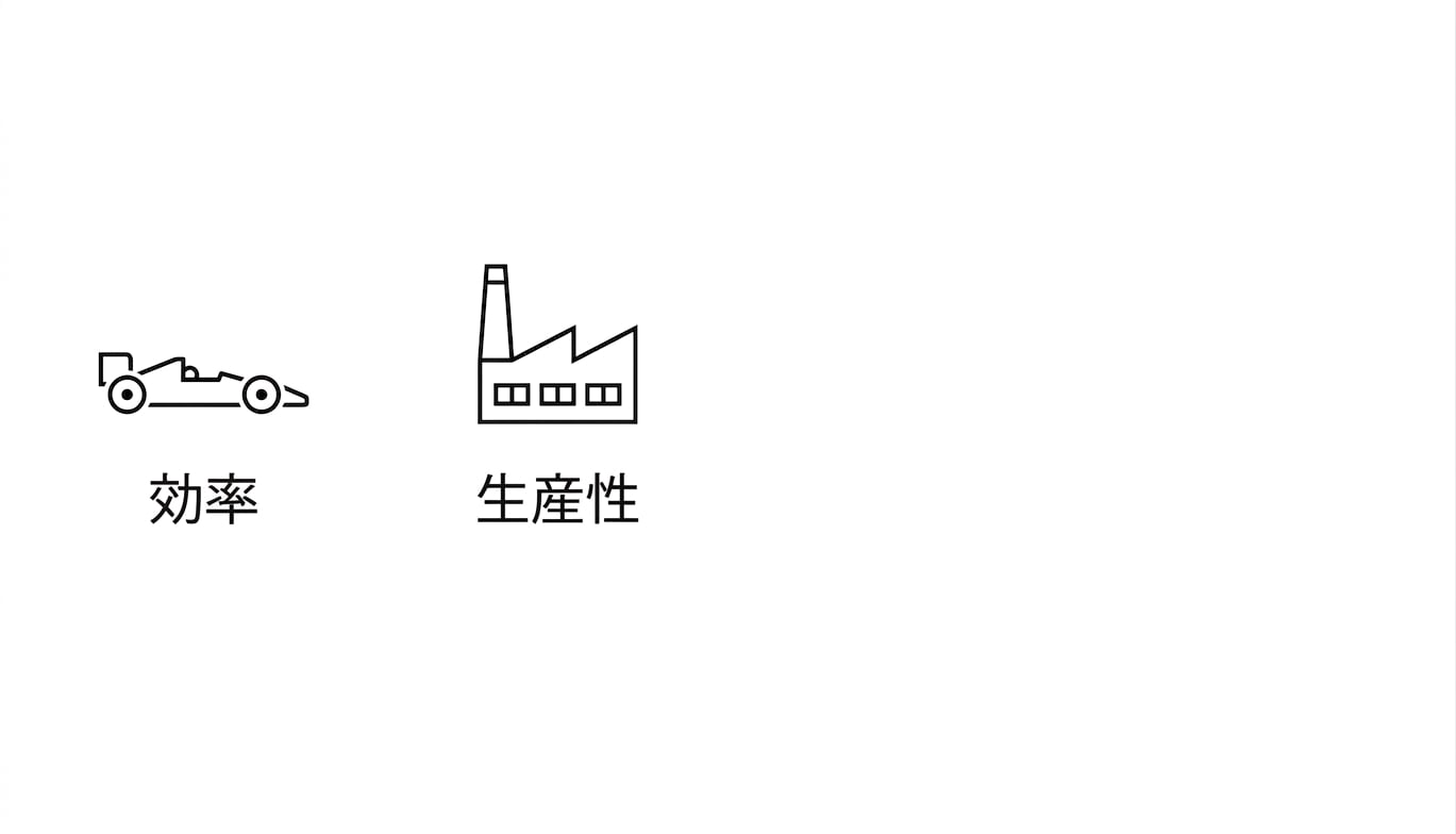 効率。 生産性。