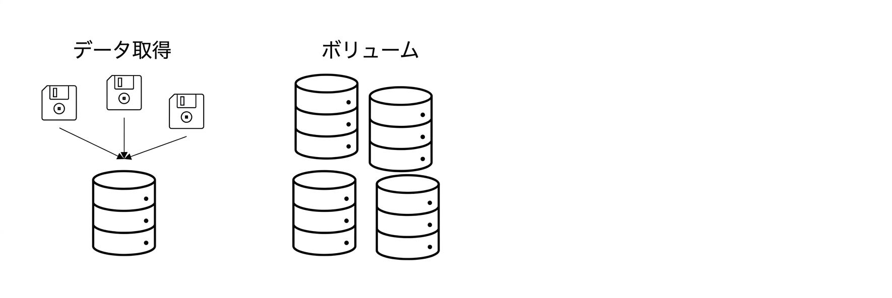 ボリューム