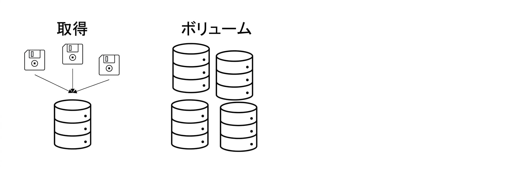 ボリューム