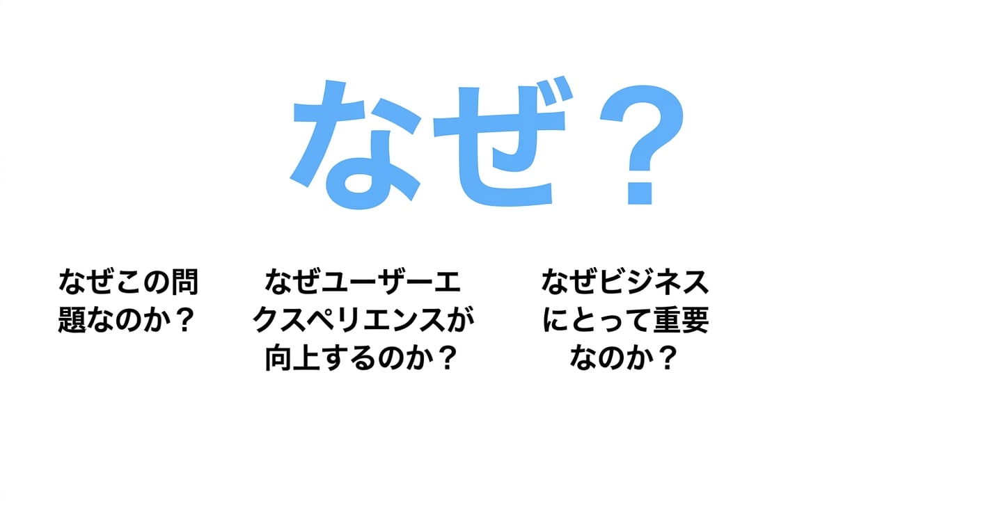 ビジネスにとってなぜ重要なのか？