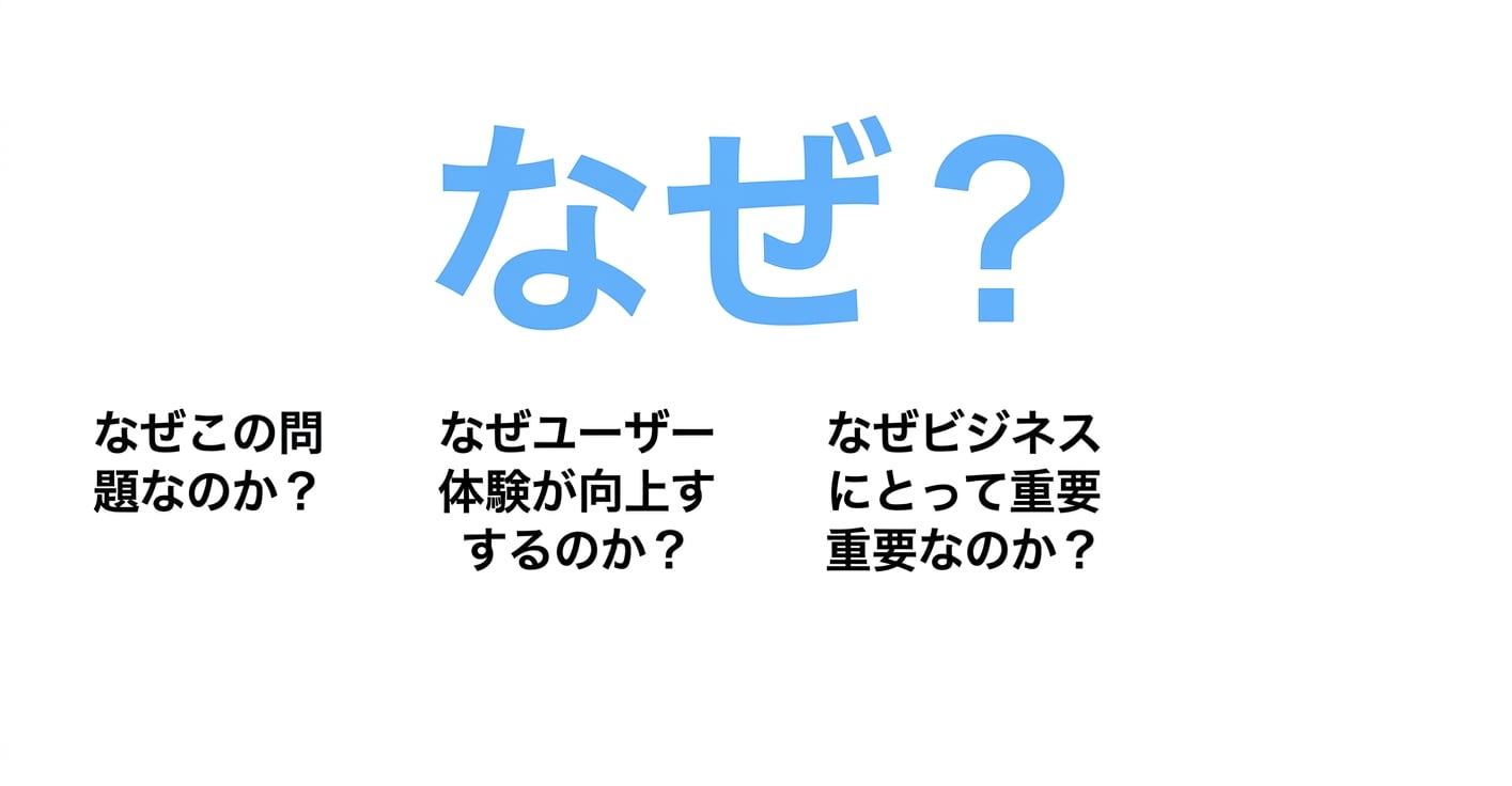 なぜビジネスにとって重要なのか？