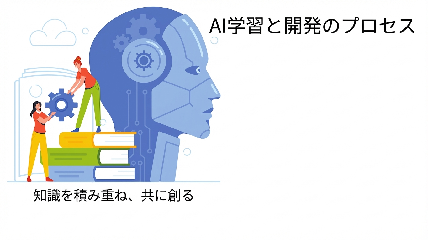 モデル学習を誤った方向に導く