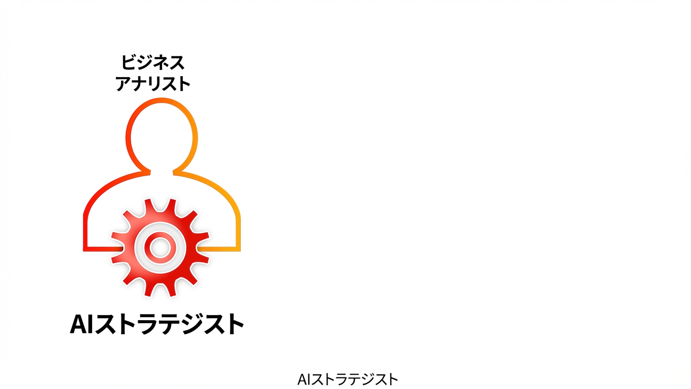 ビジネスアナリスト