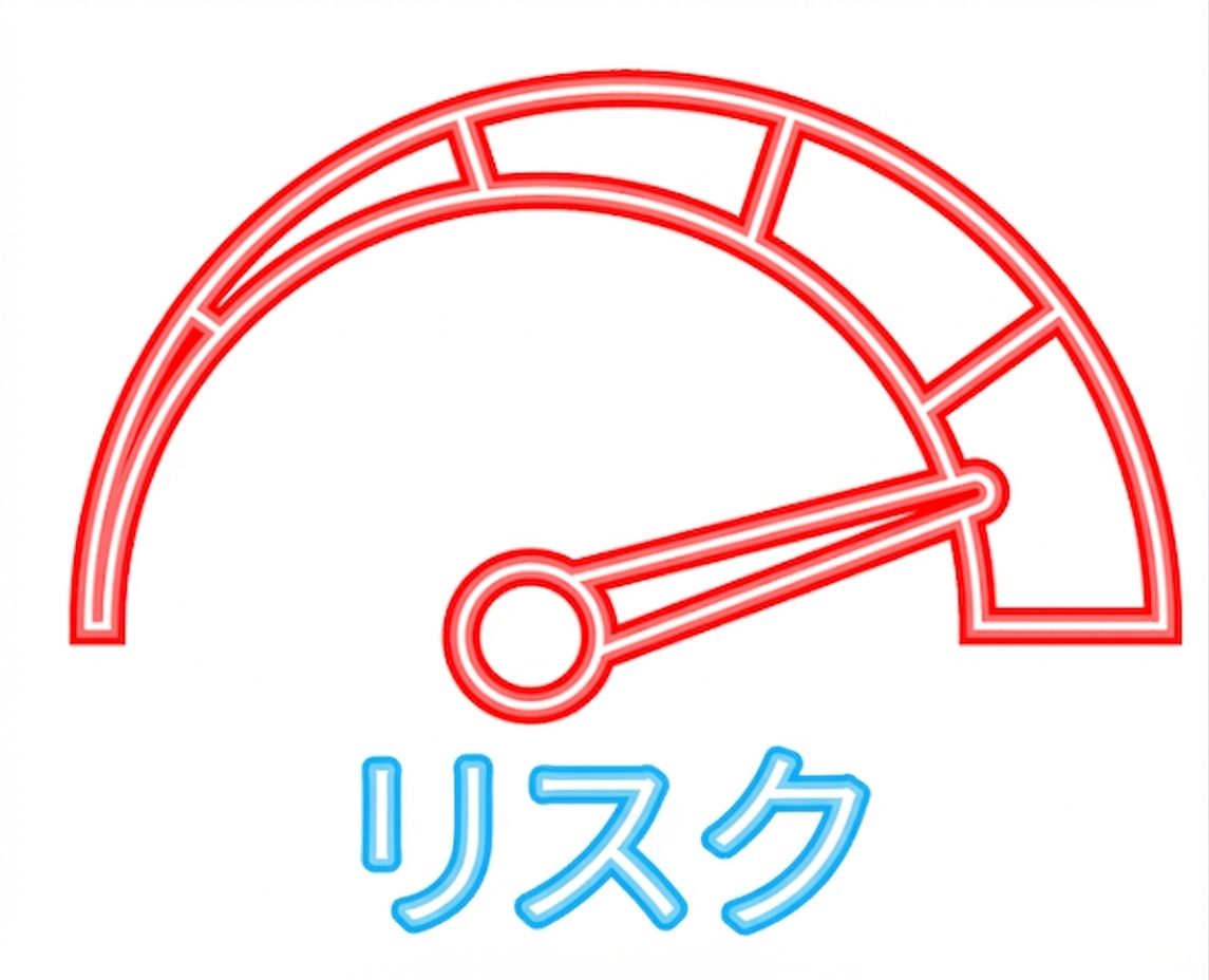 リスクレベルを示す指標