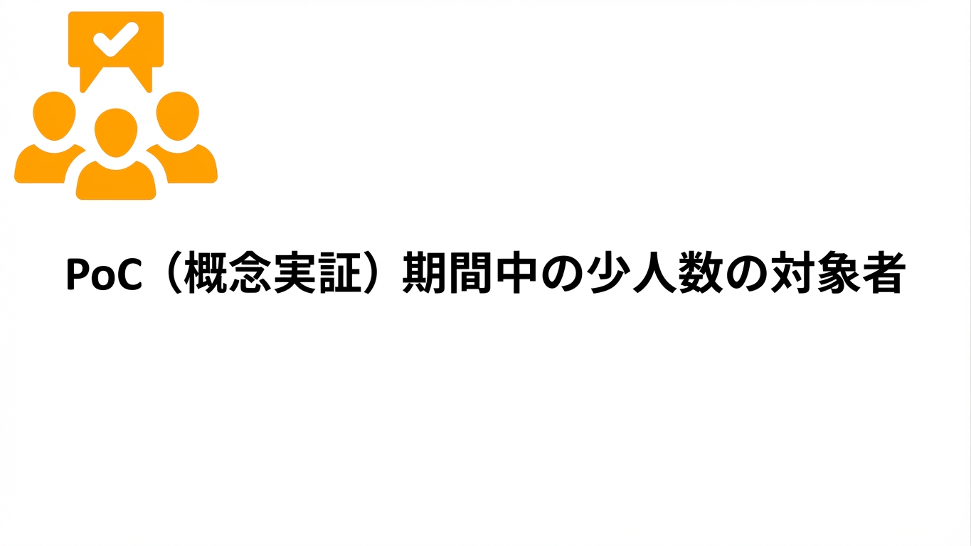 パフォーマンス測定のための限定展開