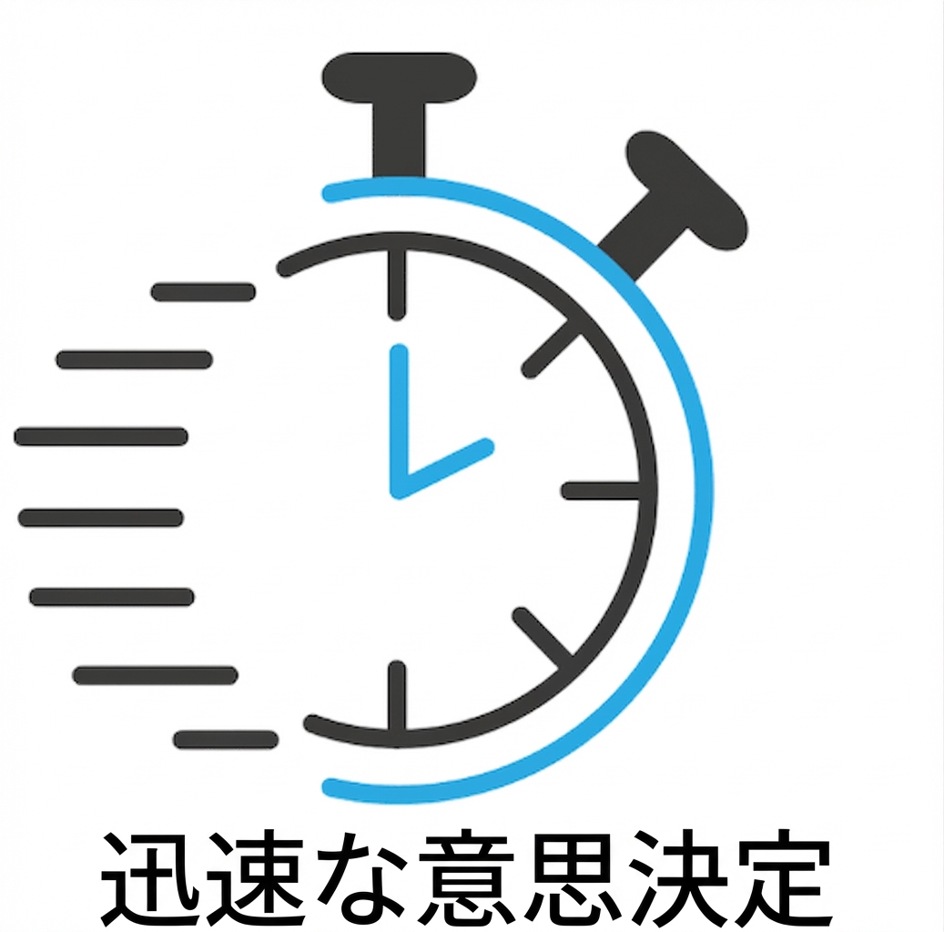意思決定