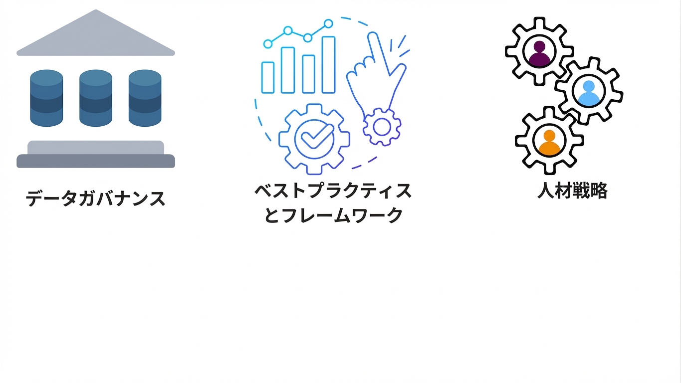 人材戦略