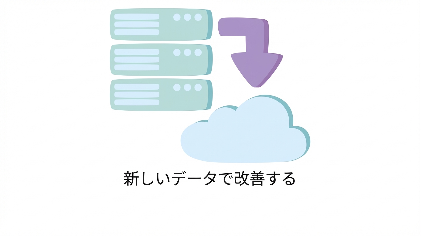 新しいデータによる改善