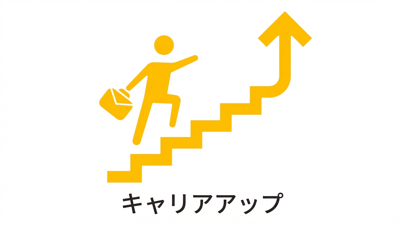 専門的成長