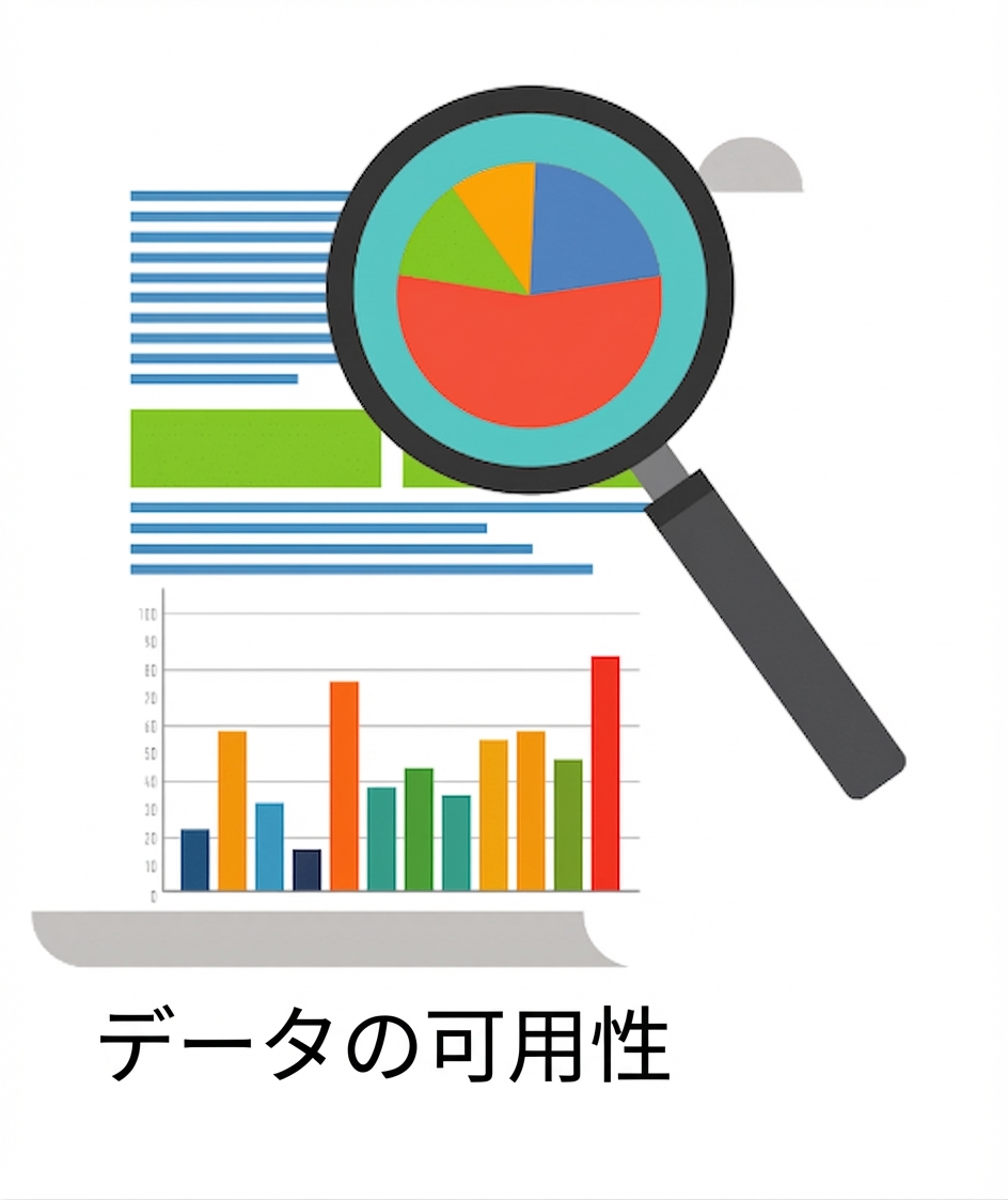 データの可用性